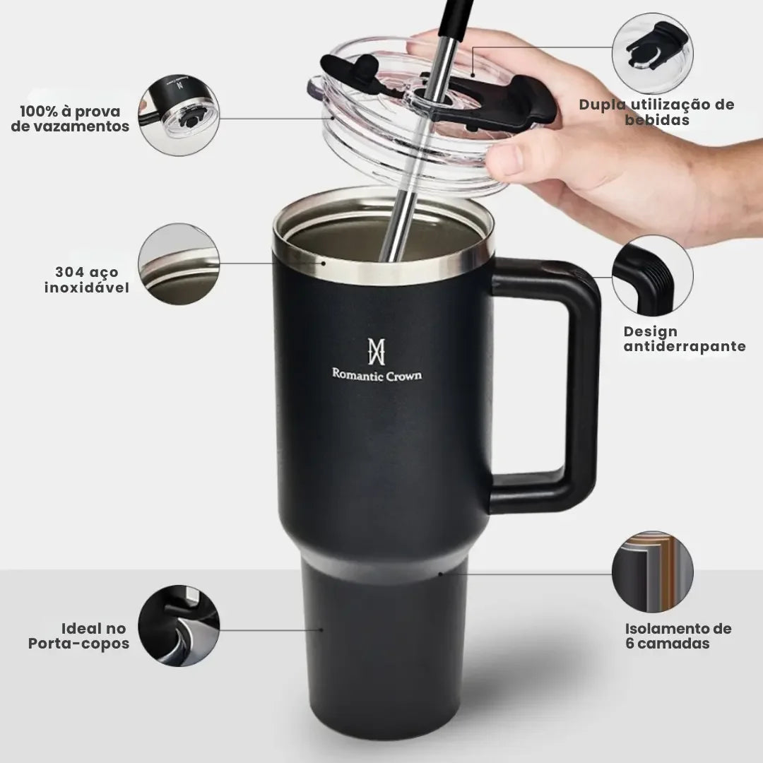 Vaso Térmico de Acero Inoxidable Portátil con Tapa y Popote 1200ML